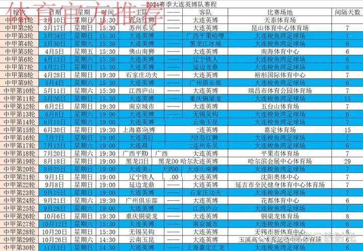 2020中甲联赛第一阶段赛程公布